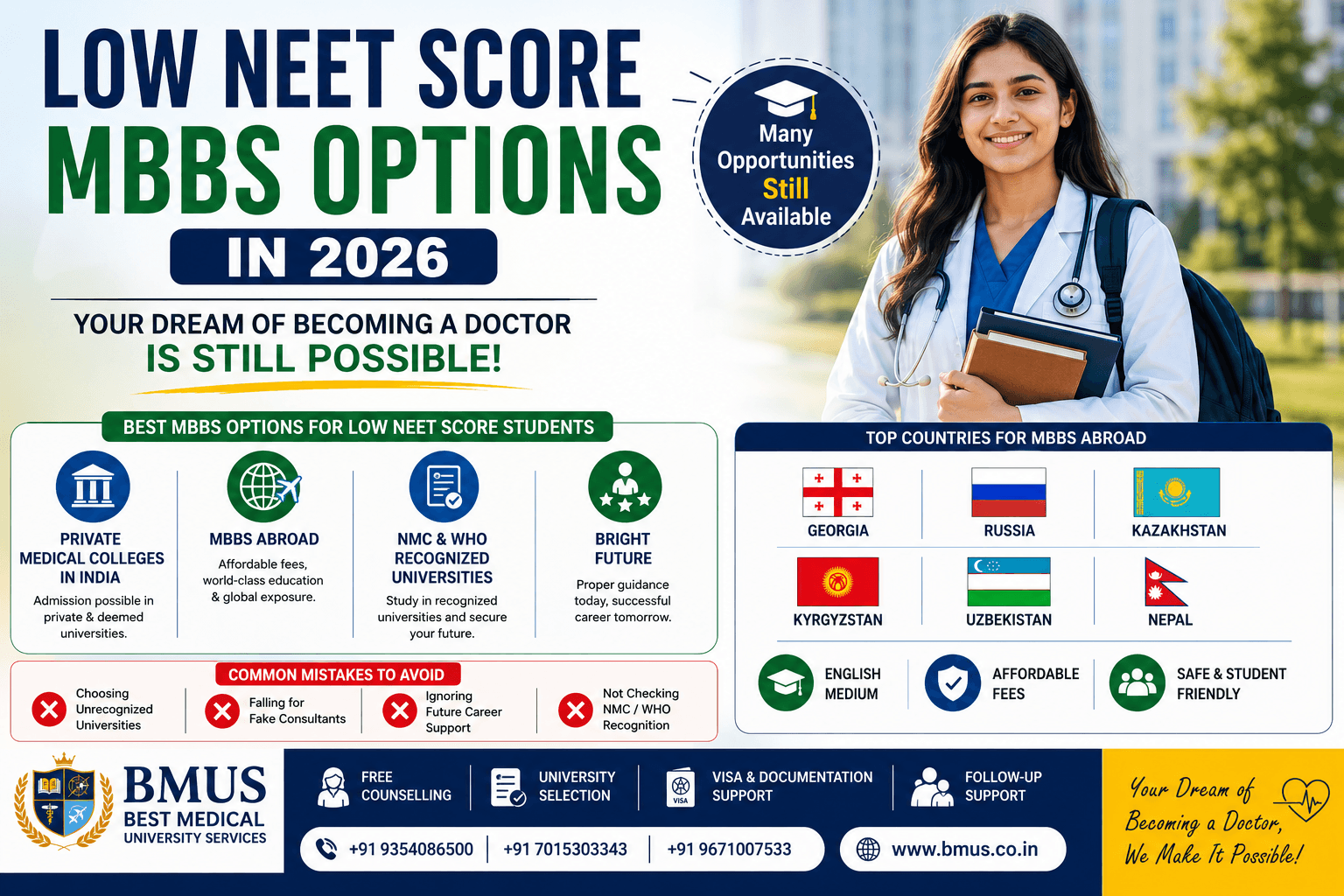MBBS admission counselor