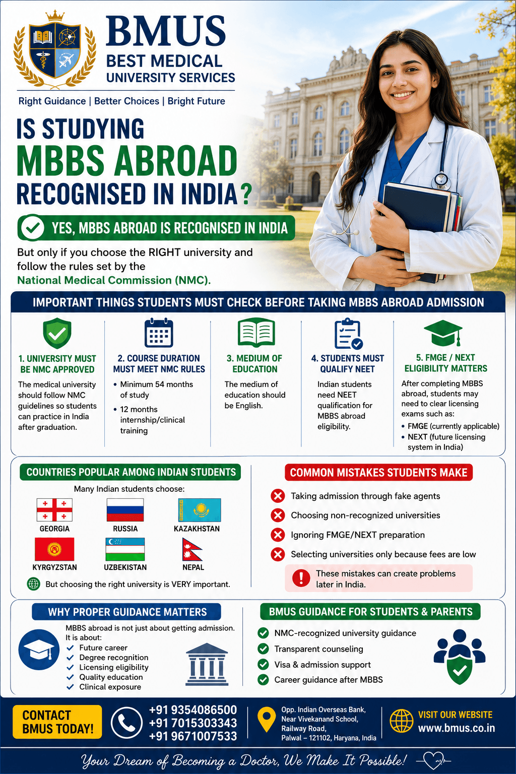 Best Career Counselling for MBBS